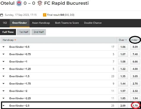 redscores over 2.5|How to win over/under 2.5 goals football bets .